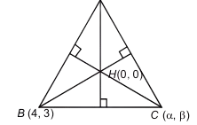 Solution figure