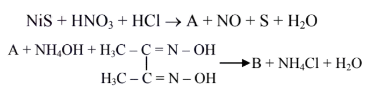 Question figure