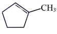 Option C figure