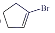 Option B figure