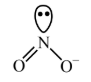 Solution figure