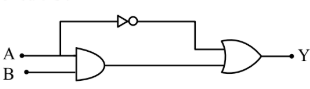 Question 43 figure