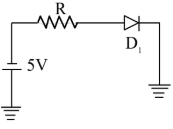Option D figure