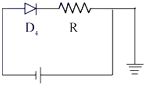 Option A figure