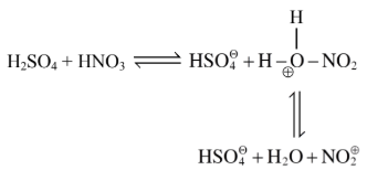Solution figure