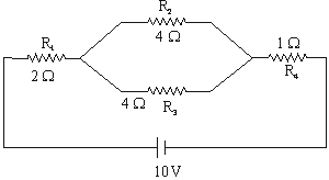 Question figure