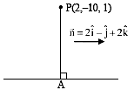 Solution figure