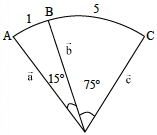 Solution figure