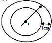 Solution figure