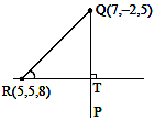 Solution figure