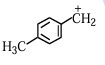 Option C figure