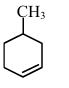 Option B figure