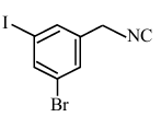 Option B figure