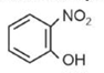 Option A figure