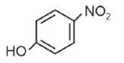 Option B figure