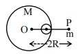 Question figure