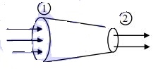 Question 60 figure