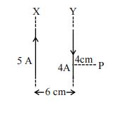 Question 62 figure