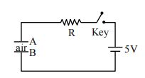 Question 55 figure