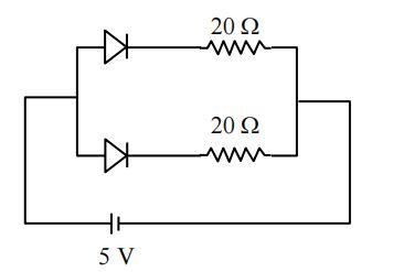 Question figure