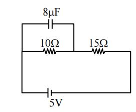 Question figure