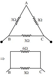 Solution figure
