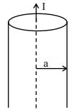 Solution figure
