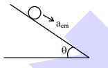 Solution figure