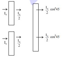 Solution figure