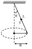 Question figure