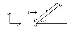 Question 63 figure
