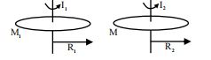 Solution figure
