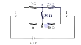 Solution figure
