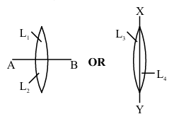 Question 23 figure