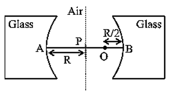 Question 25 figure