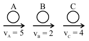 Question 27 figure