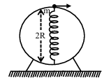 Question figure