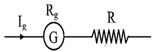 Solution figure