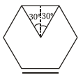 Solution figure