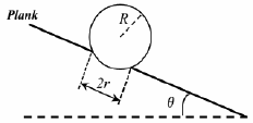 Question figure