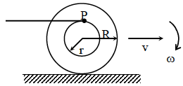 Solution figure
