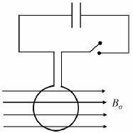 Question figure