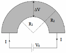 Question figure