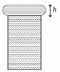 Question figure