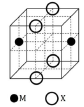 Question figure