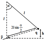 Question 4 figure