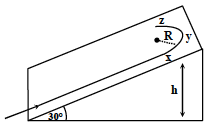 Question 6 figure
