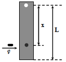 Question 7 figure