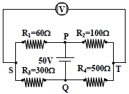Question 12 figure