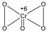 Solution figure